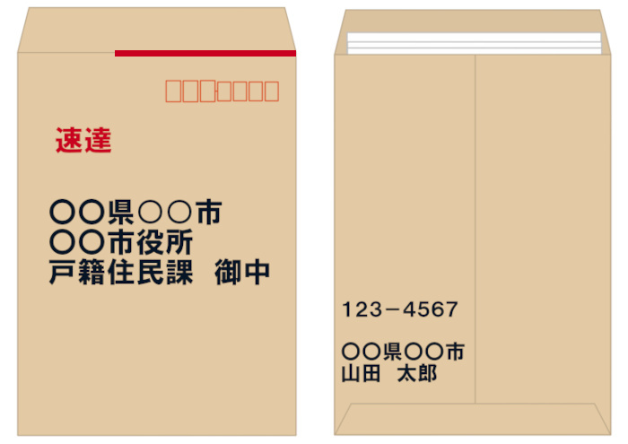戸籍謄本の取り寄せに使う封筒